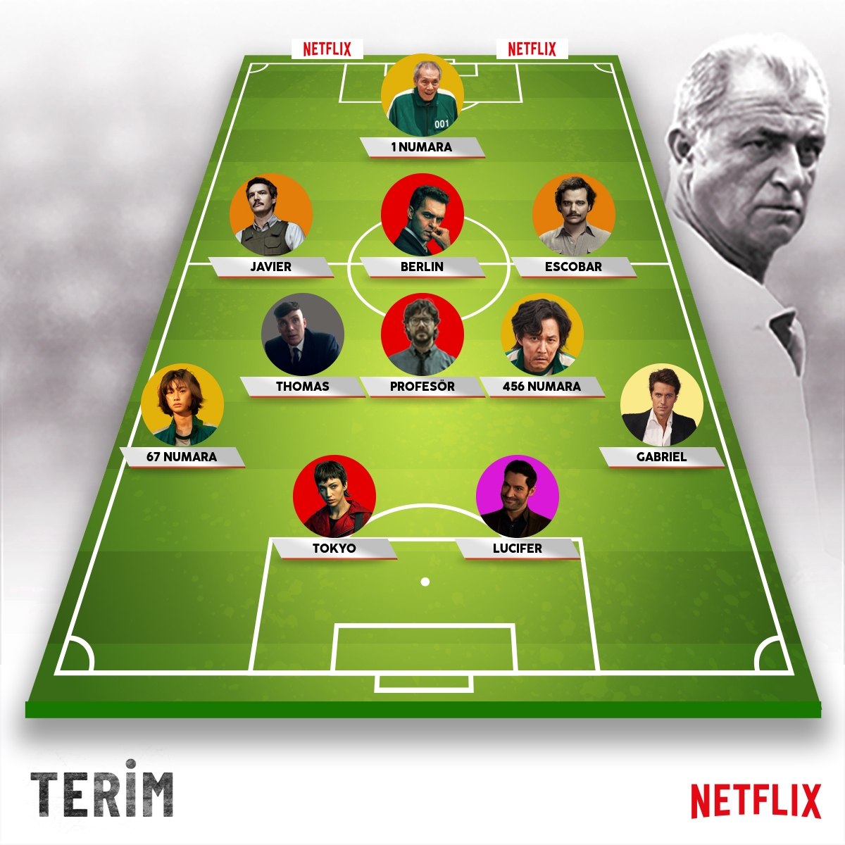 buda plan�n bir par�as� 